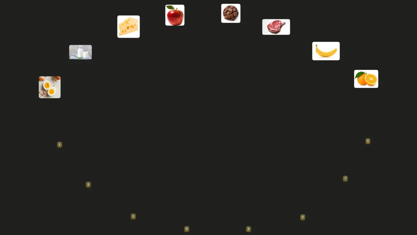 FOOD for non-readers