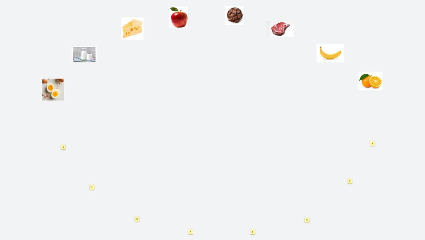 FOOD for non-readers