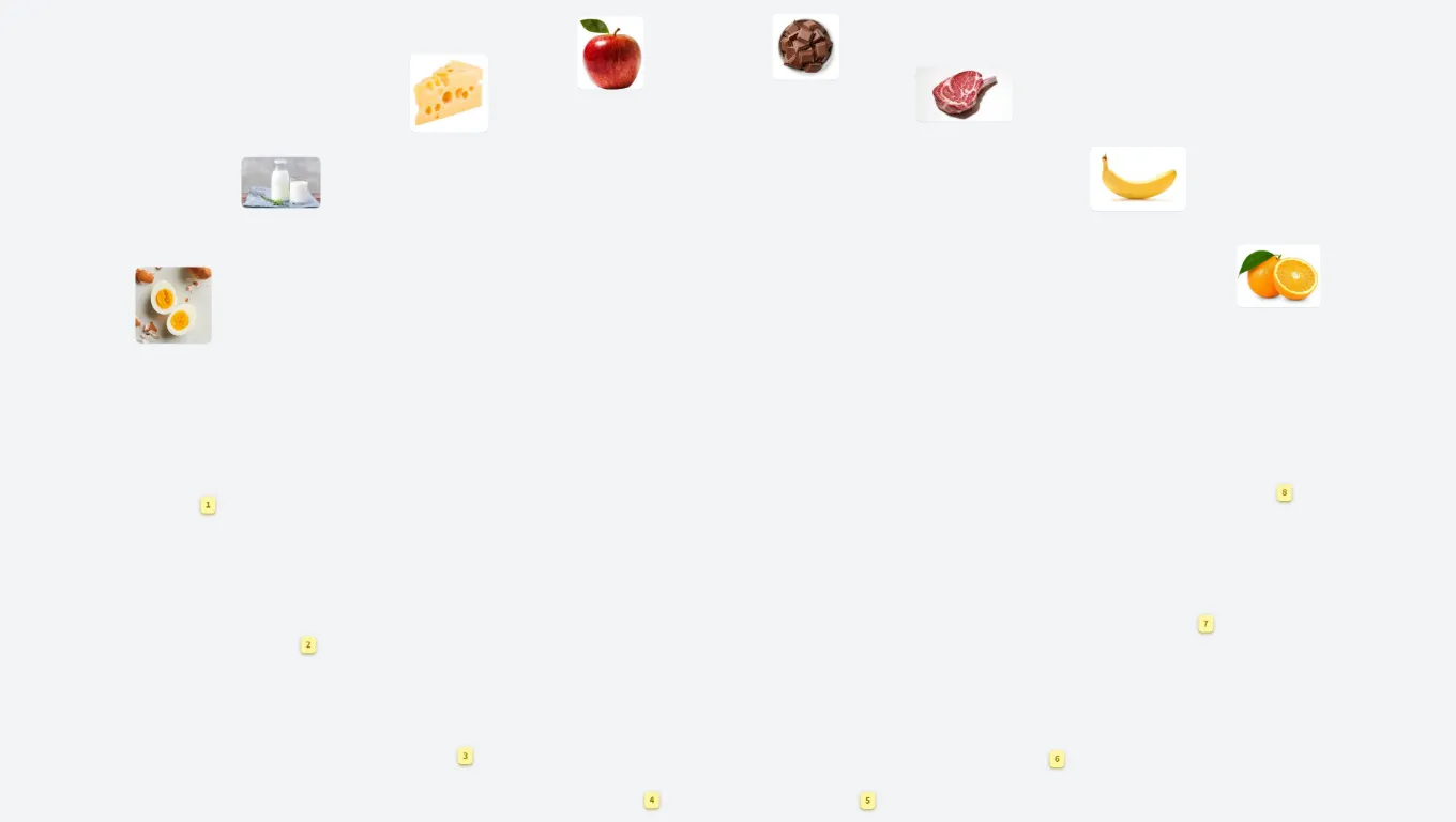 FOOD for non-readers