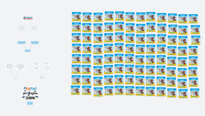 digitální PEXESO CZ-UA jídlo