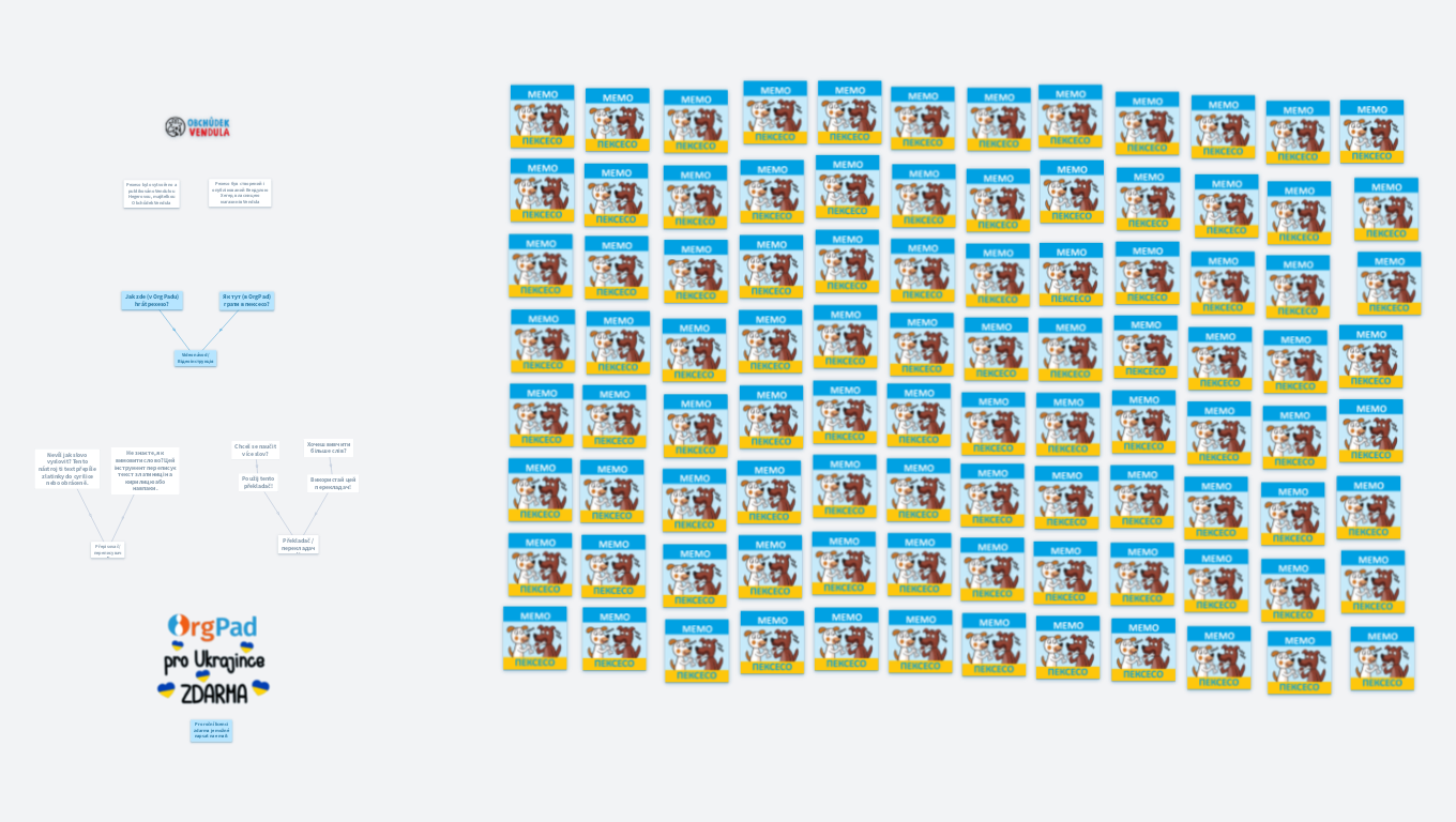 digitální PEXESO CZ-UA jídlo