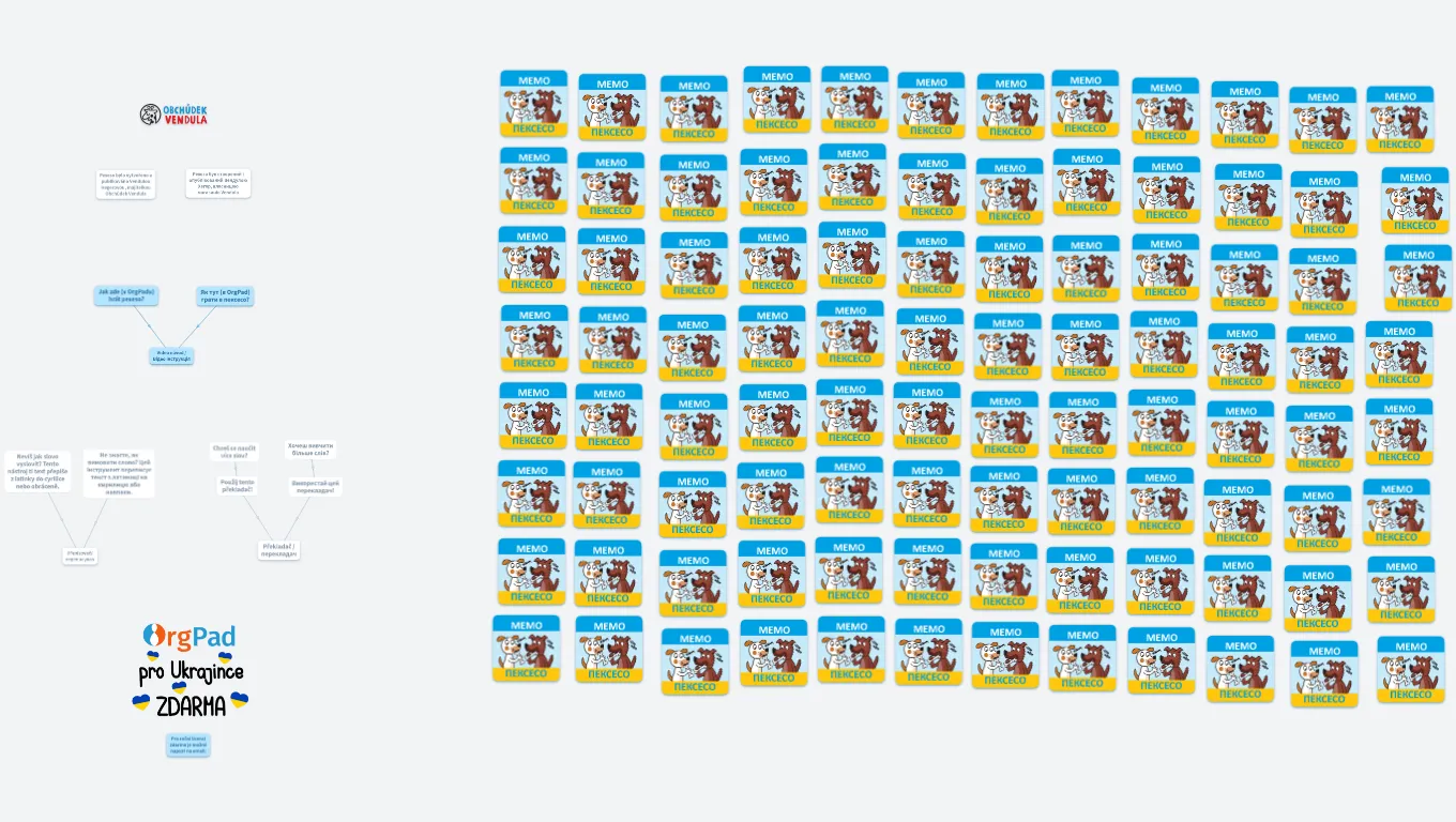 digitální PEXESO CZ-UA jídlo