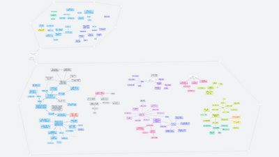 142PPVD a YGPV - Přehrady a provoz vodních děl a Geotechnické problémy vodních staveb - Zápisky z přednášky a rozbor k úlohám