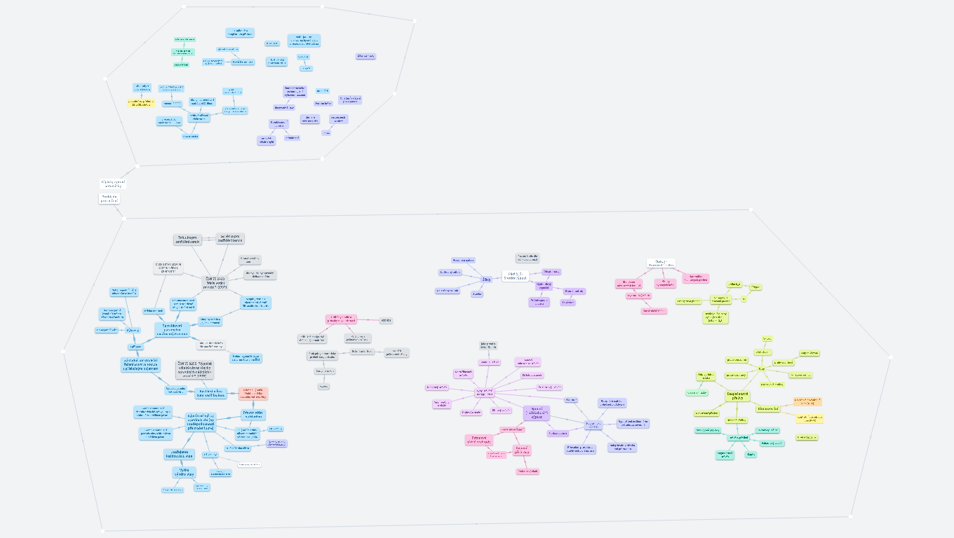 142PPVD a YGPV - Přehrady a provoz vodních děl a Geotechnické problémy vodních staveb - Zápisky z přednášky a rozbor k úlohám