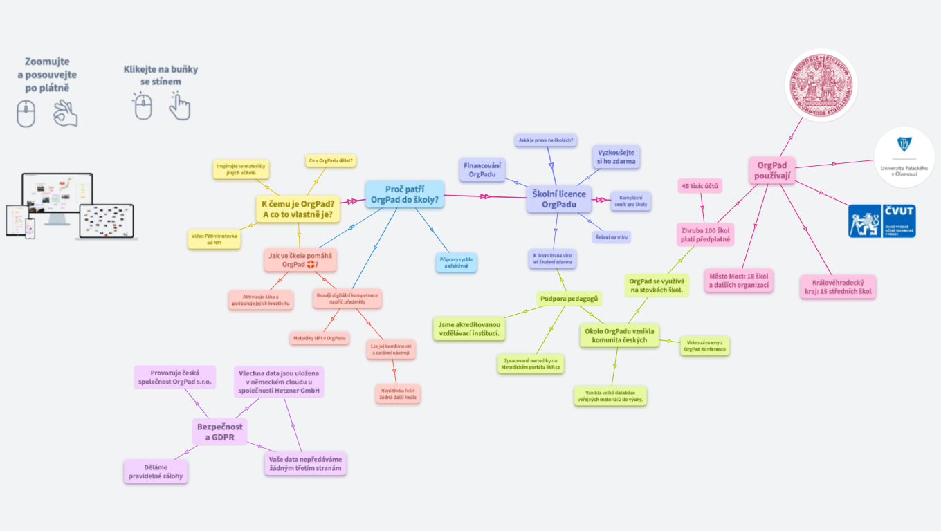 Informace pro české školy 🏫