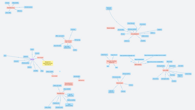 2025-2026 Anglický jazyk  1. stupeň
