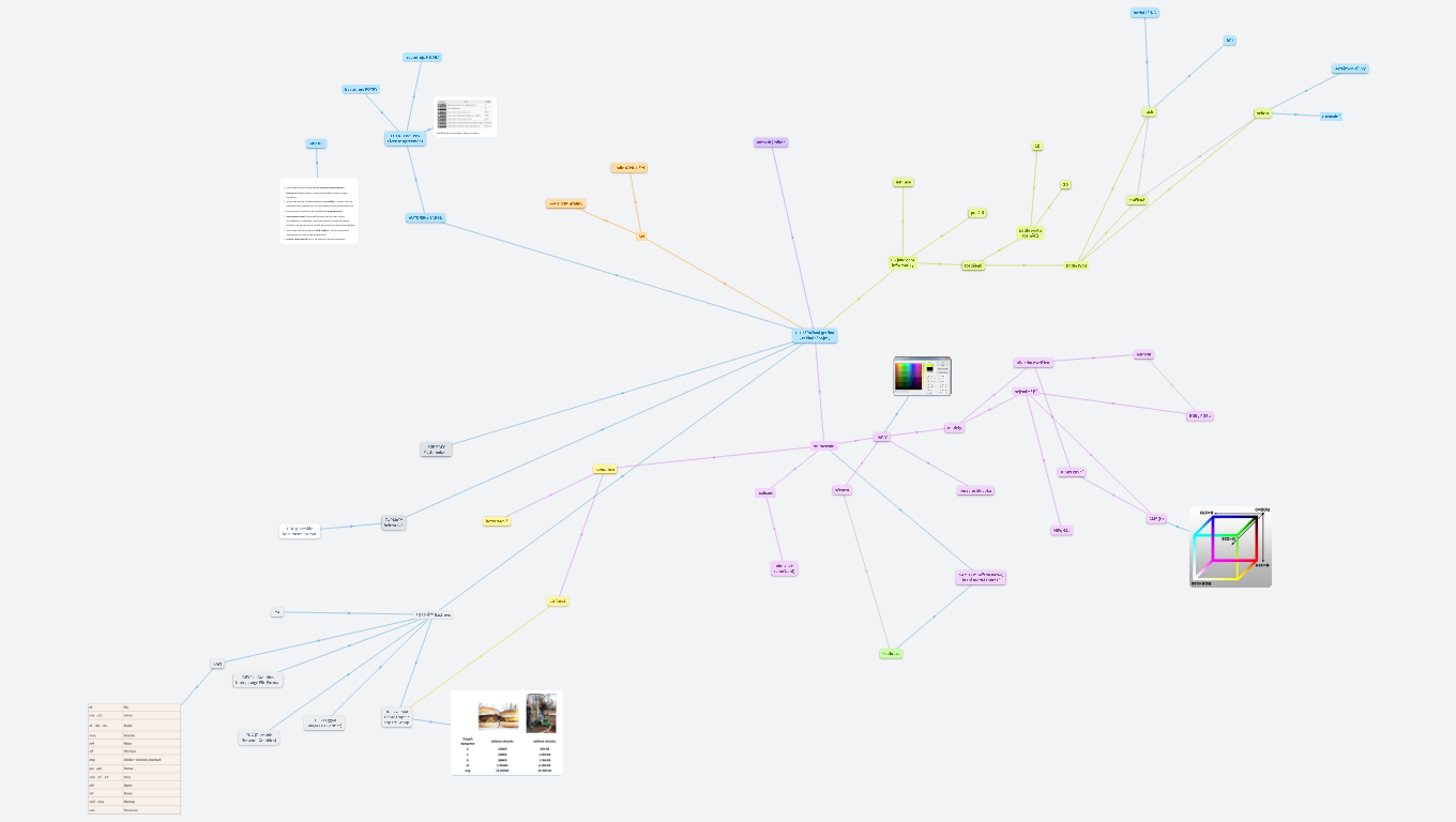 Počítačová grafika