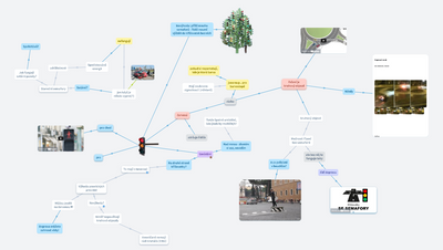 Semafor Kroměříž