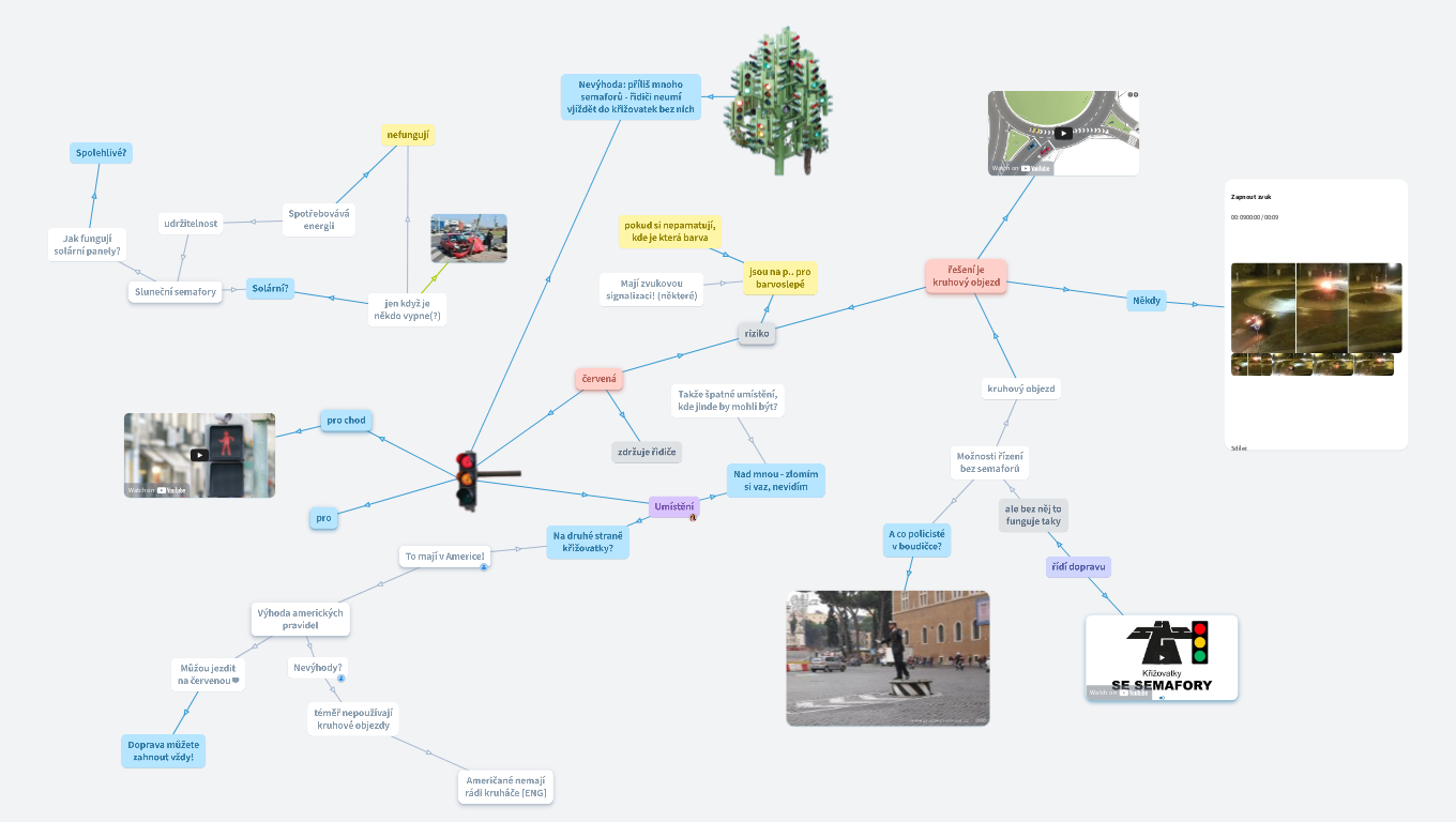 Semafor Kroměříž