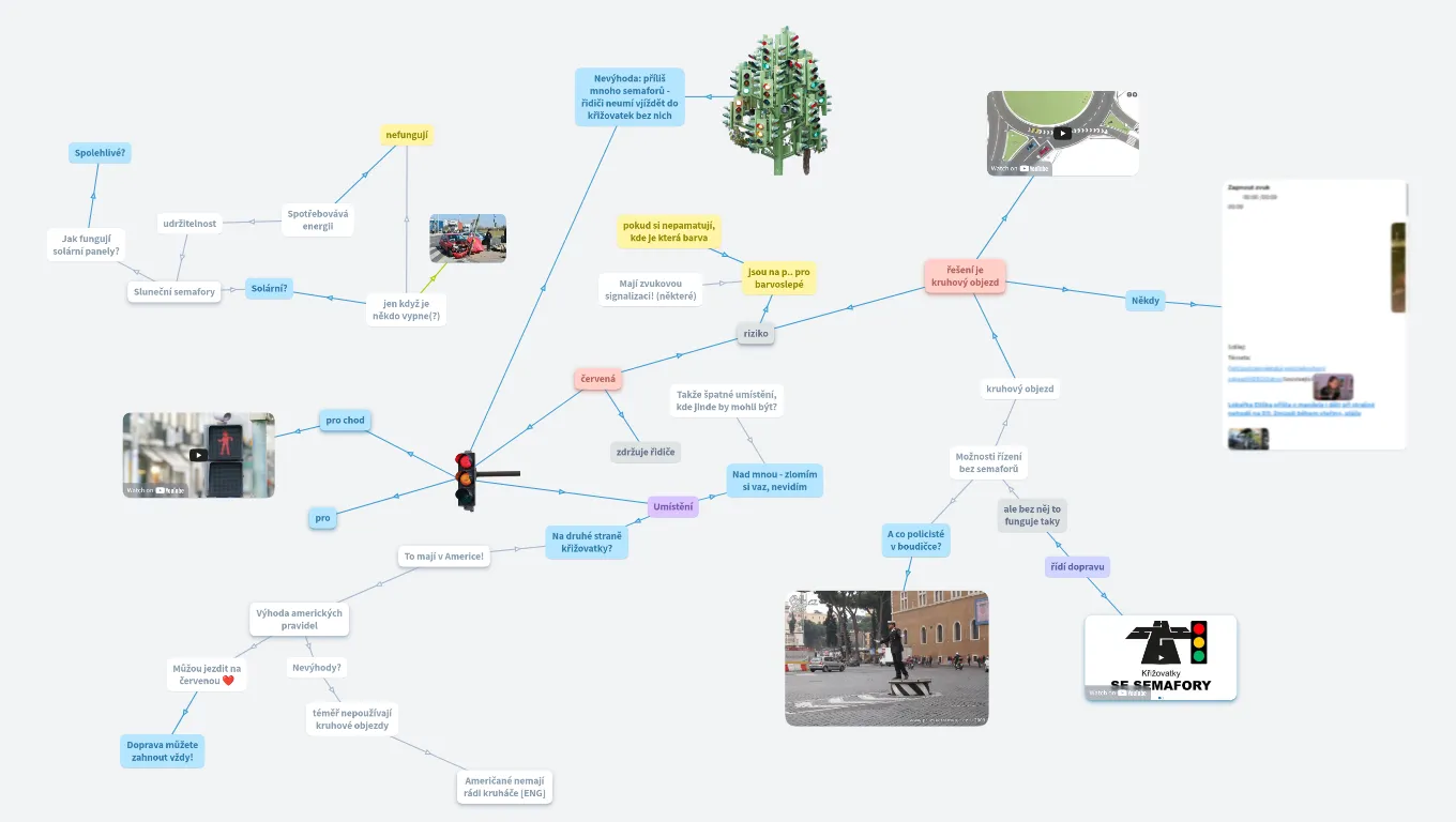 Semafor Kroměříž