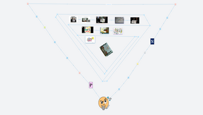 MIND MAP ART GALLERY (Thum's Art)