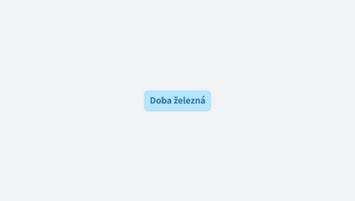 Doba železná