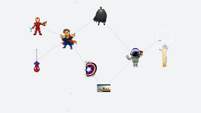 Introduction to Web Development