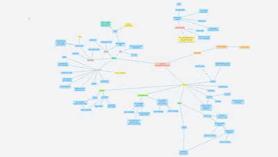 Respirační nedostatečnost