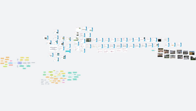 Jak překlopit prezentace z Powerpointu do OrgPadu?