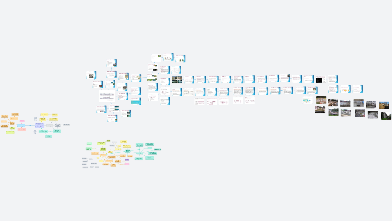 Jak překlopit prezentace z Powerpointu do OrgPadu?