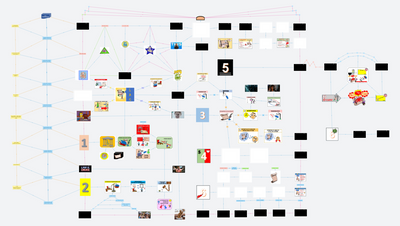 SINGAPORE BUSINESS LAW Concept Flow Cards Squid Games (Thum's Art)