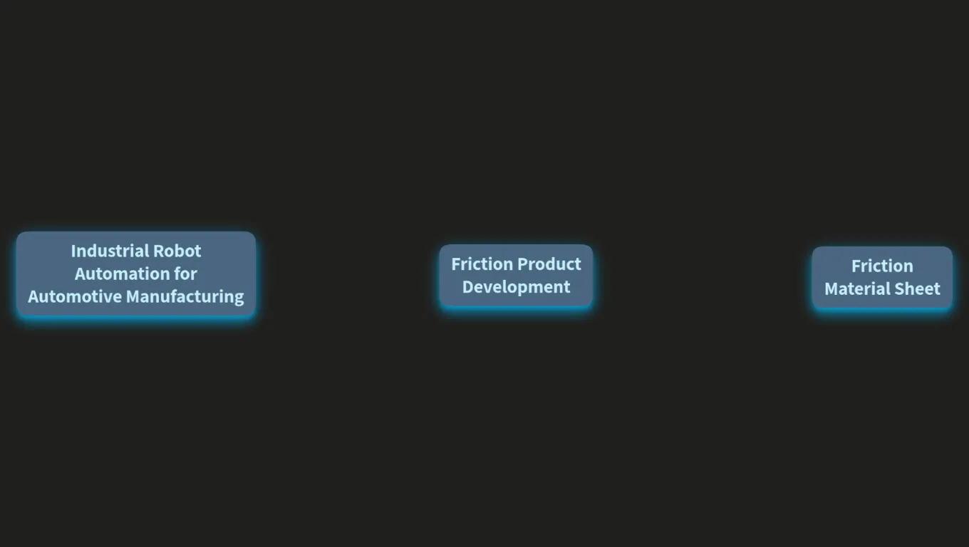 Protec Friction Group