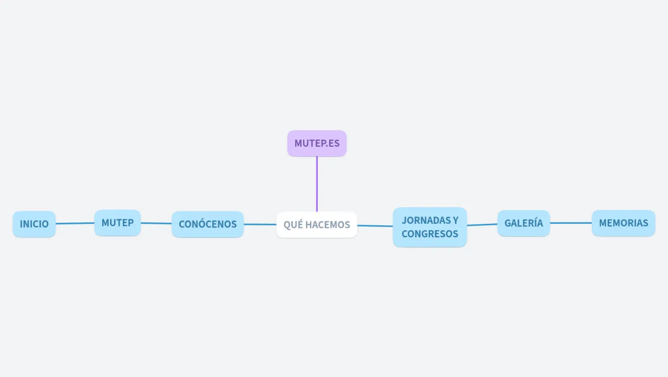 MUTEP