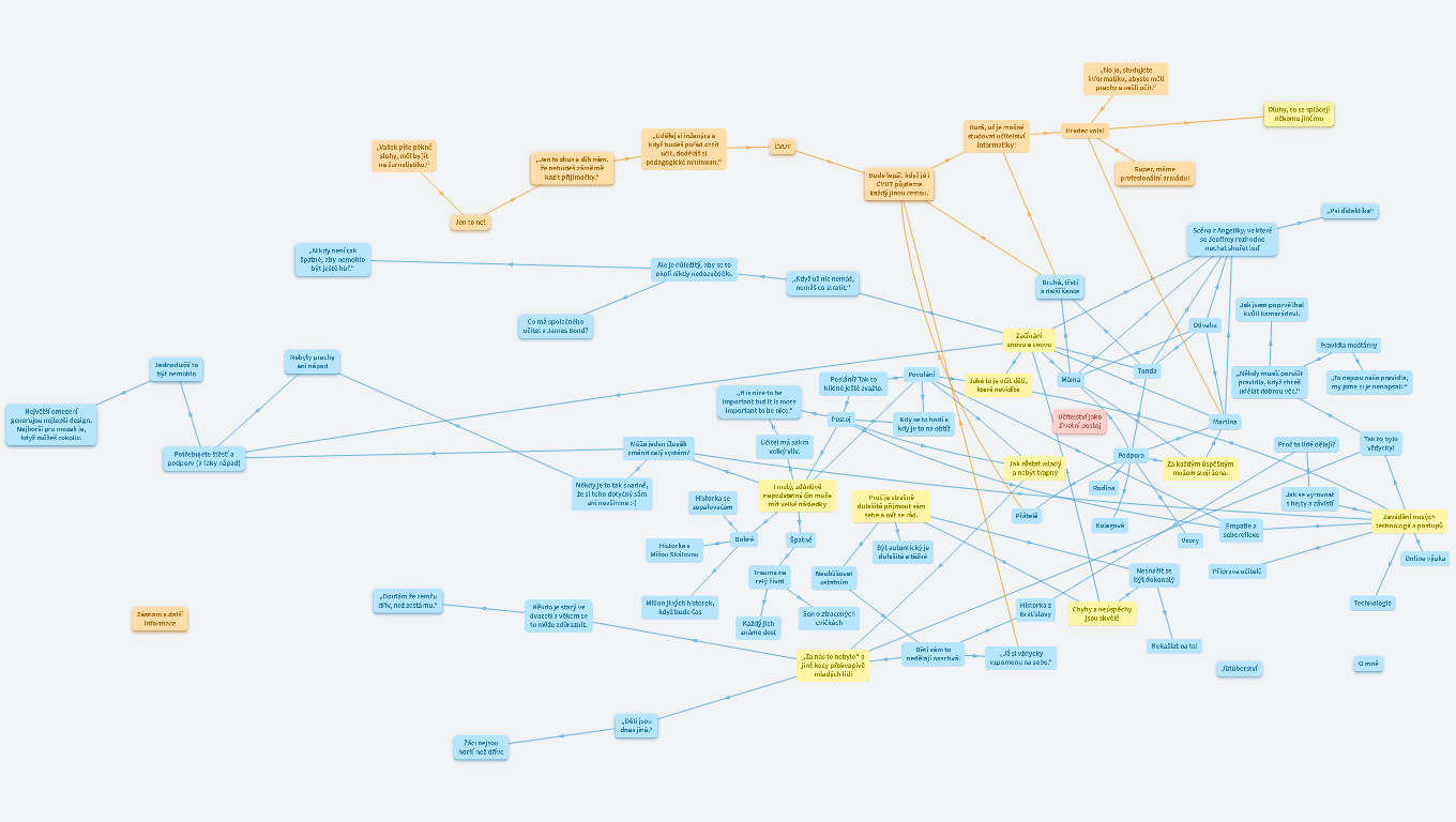 Přednáška KISK MUNI