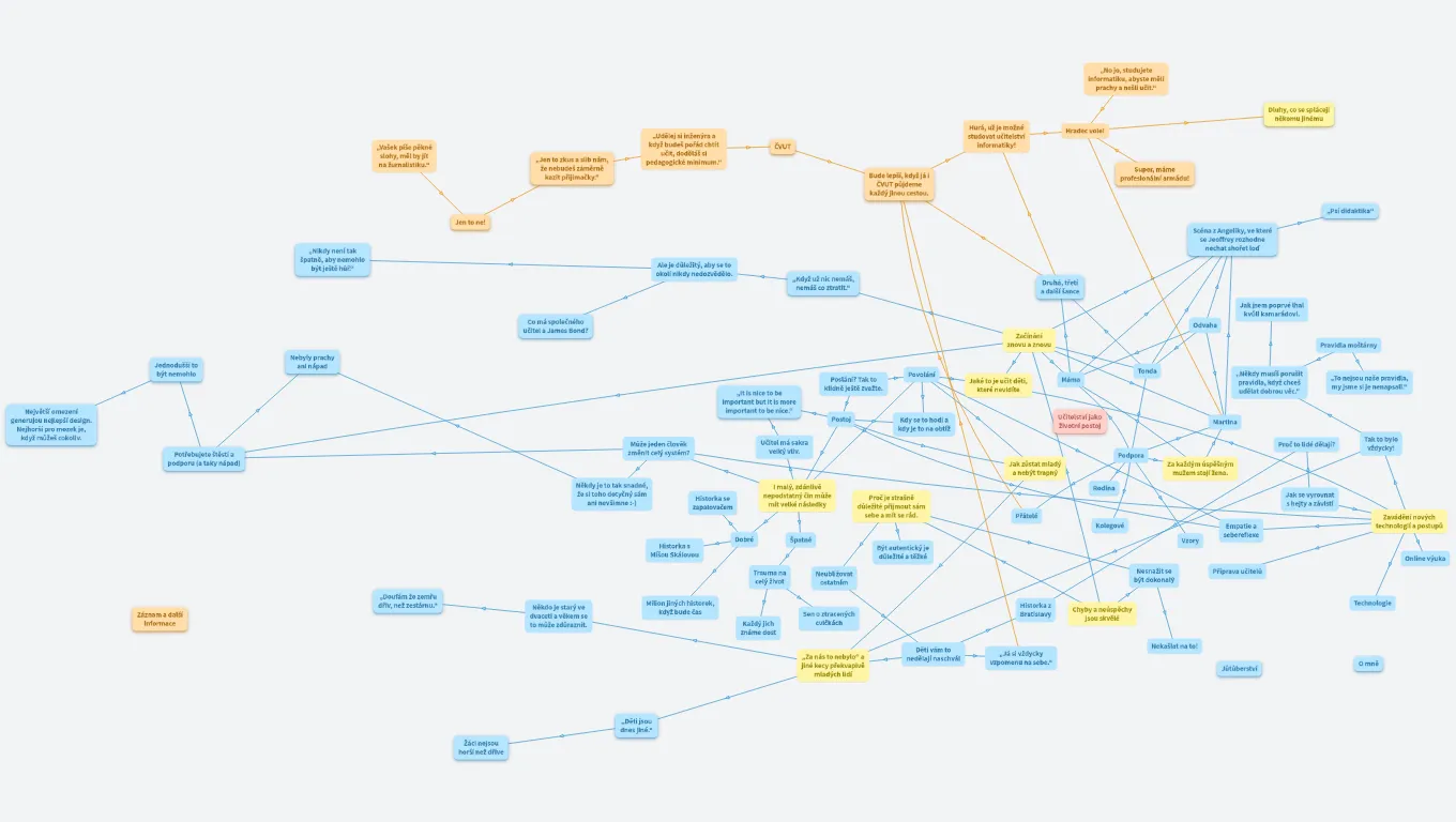 Přednáška KISK MUNI