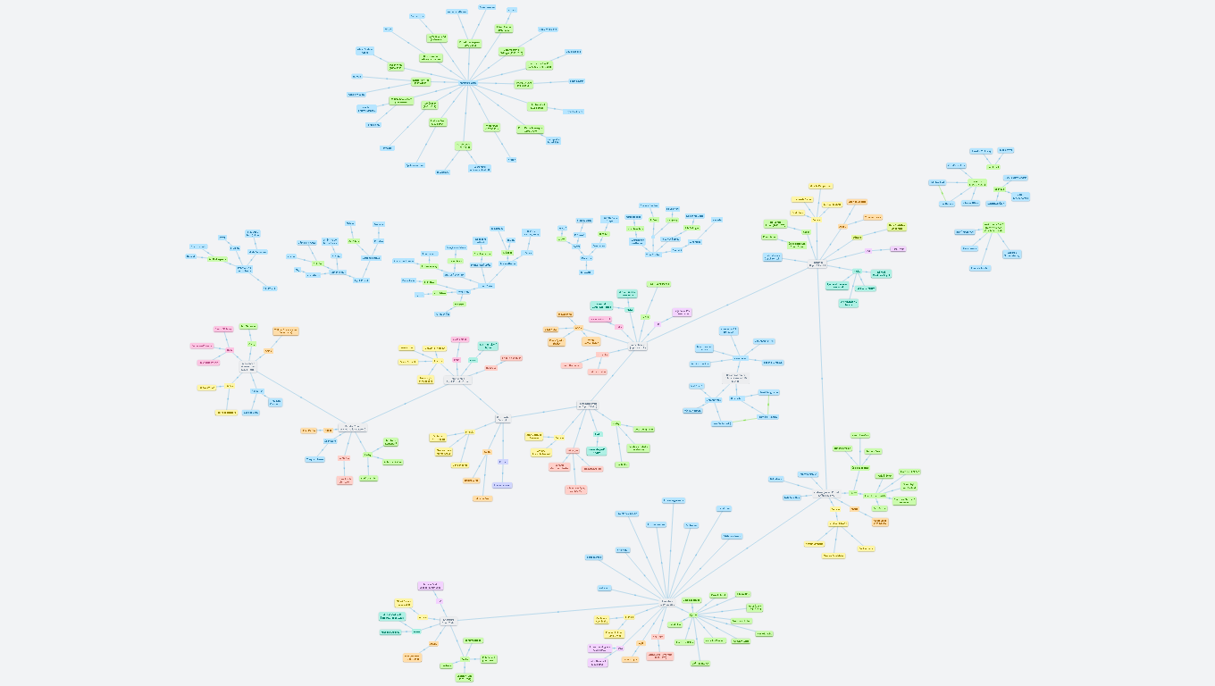 Autoři maturitní četby