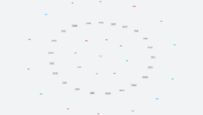 Find the criminal! (level 3 - all)