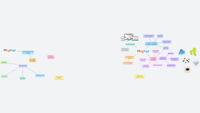 Prezentace - Digikoalice (MEETDIGI)