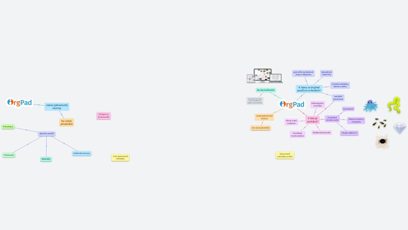 Prezentace - Digikoalice (MEETDIGI)