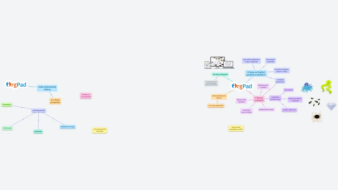 Prezentace - Digikoalice (MEETDIGI)