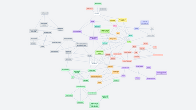 bojová historie  TANKY  zbraně PRO PĚCHOTU A JEŠTĚ STRATEGIE ZEMÍ 