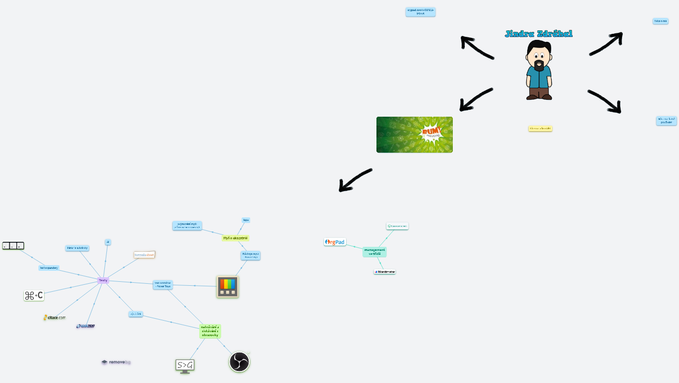 BUM 2023 - ... a přitom taková blbost