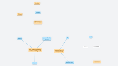 Medsoft 2023 - Detekce ..., S.Jirák, T.Kulhánek