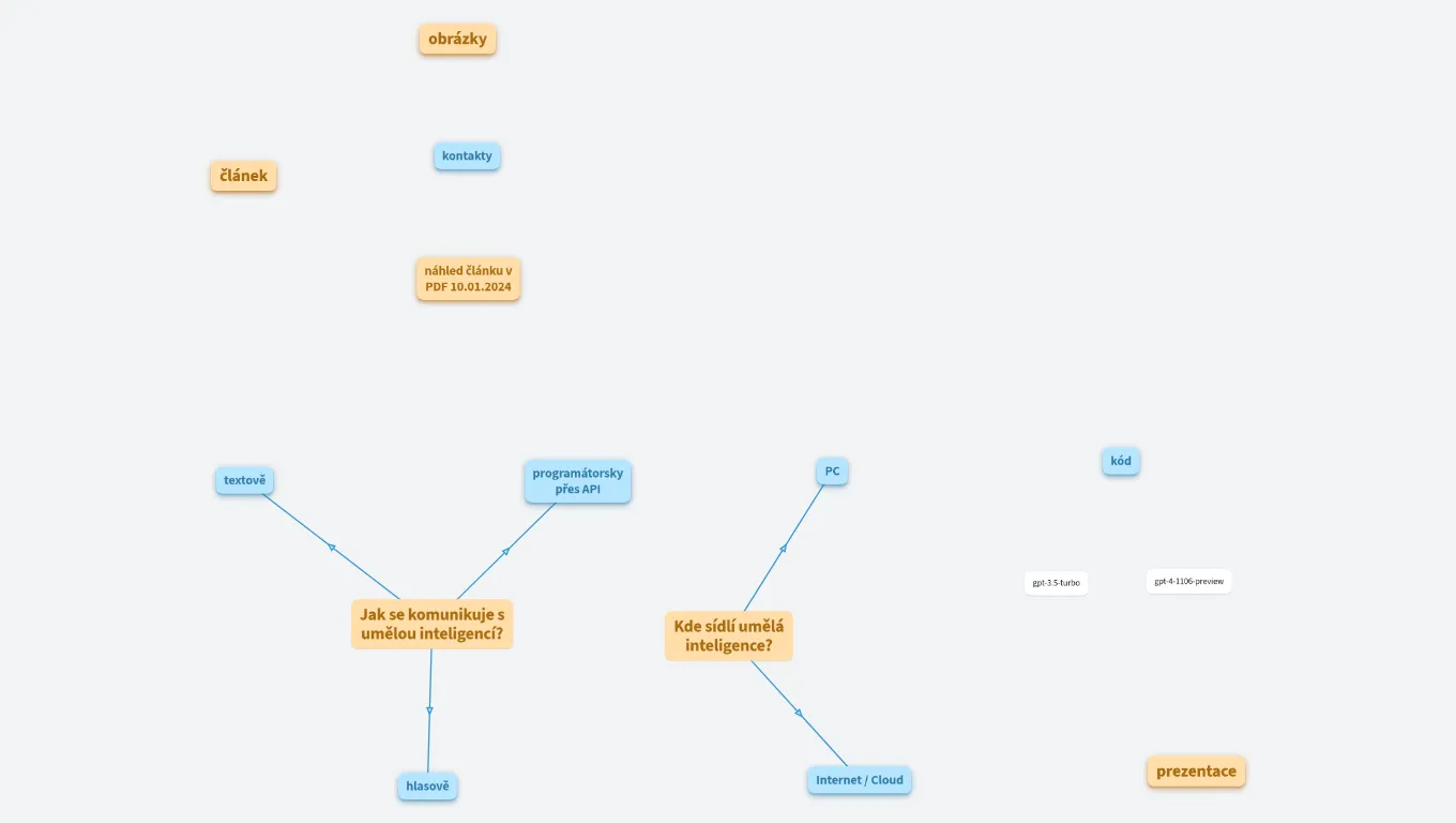 Medsoft 2023 - Detekce ..., S.Jirák, T.Kulhánek