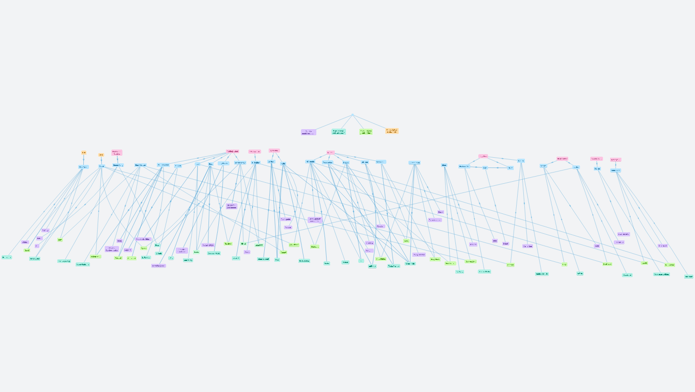 Rozbor rapové scény v ČR (kopie)