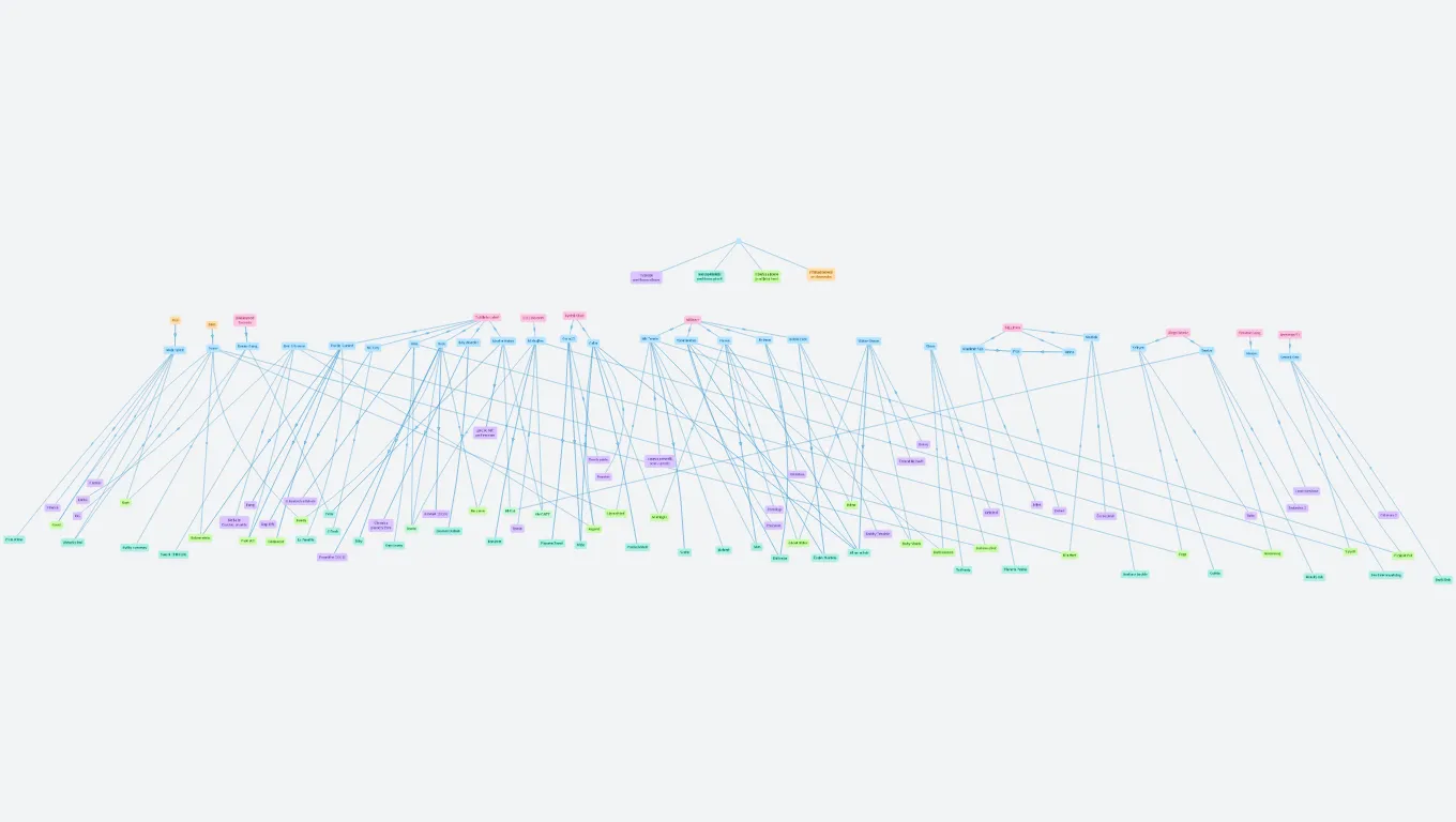 Rozbor rapové scény v ČR (kopie)