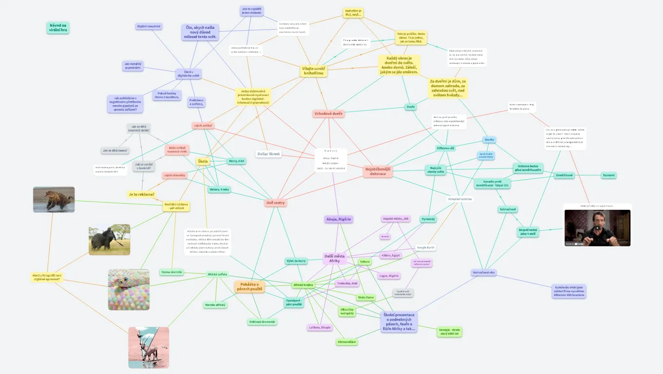 Ojahovi z Nigérie - knihofilm pro virální hru