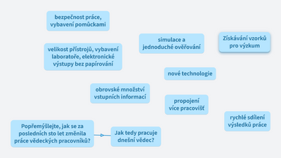 1. skupina Kurz FyCh 1 - K zamyšlení