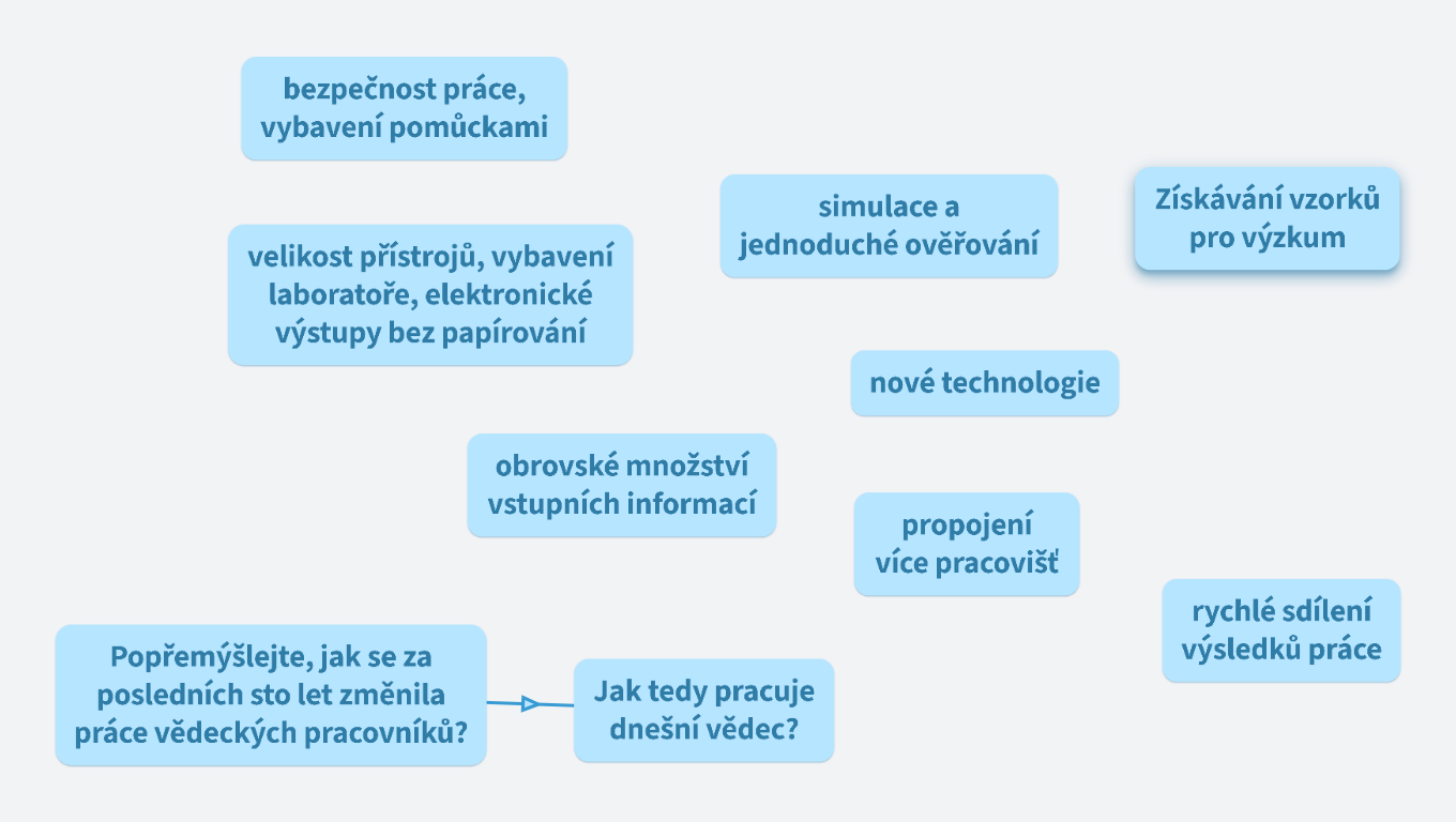 1. skupina Kurz FyCh 1 - K zamyšlení