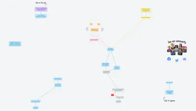 Onboarding (Theformart India)