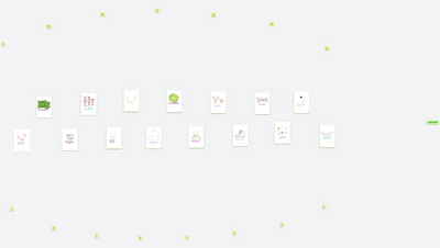 Coronavirus, spring and the💩 (s klíčem a wordwallem) ESL