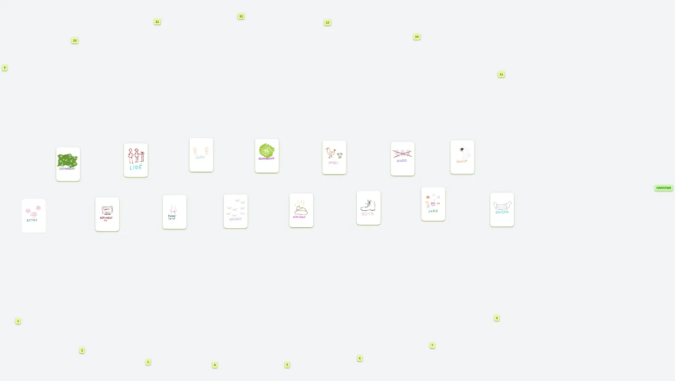 Coronavirus, spring and the💩 (s klíčem a wordwallem) ESL