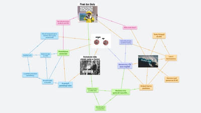 Koronavirus vrací úder!