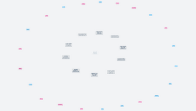 Find the criminal! ESL appearance - connect picture and video (level1)