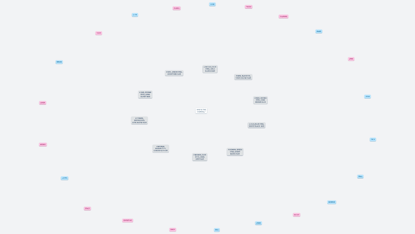 Find the criminal! ESL appearance - connect picture and video (level1)