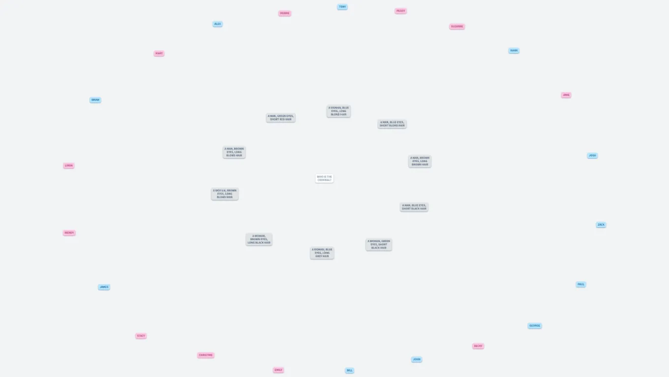 Find the criminal! ESL appearance - connect picture and video (level1)