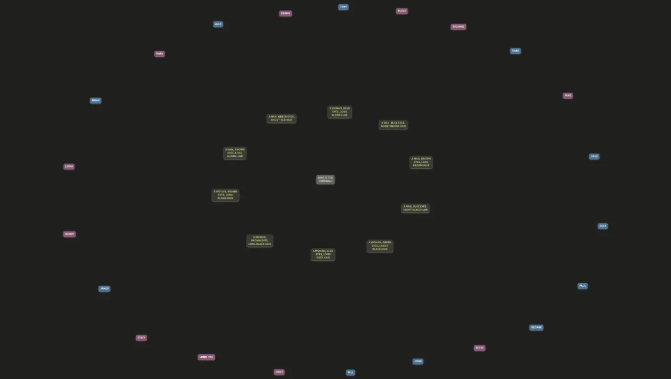 Find the criminal! ESL appearance - connect picture and video (level1)
