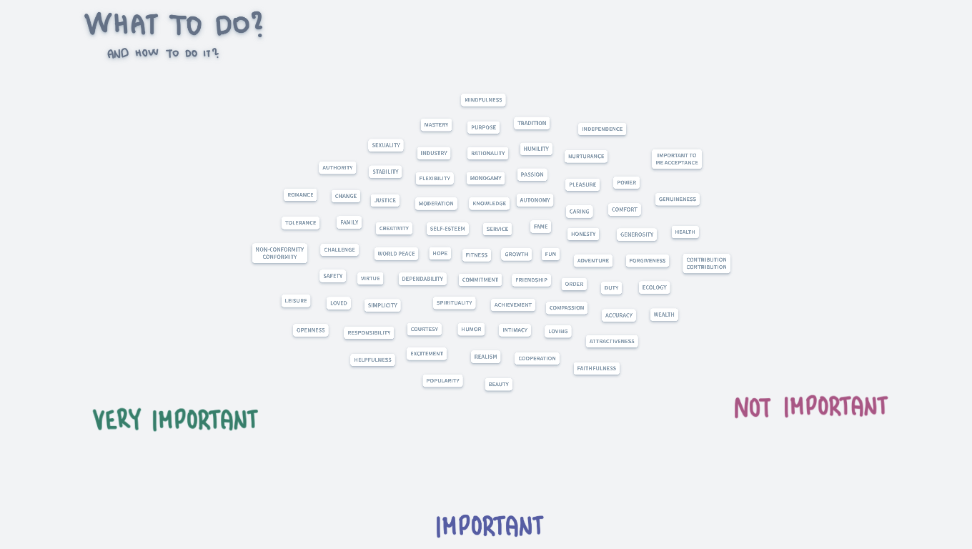 Personal values (template)