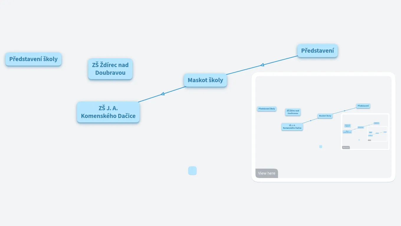 Představení školy