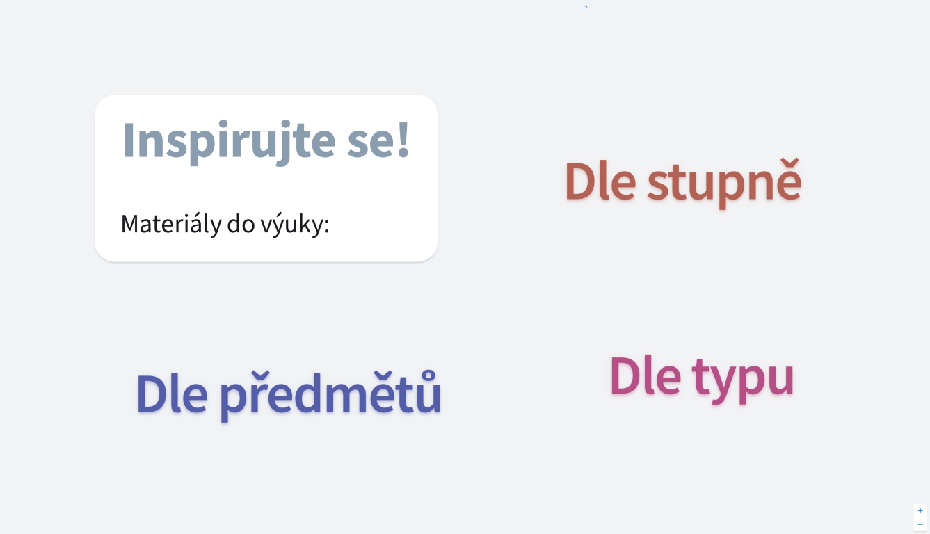OrgPad ve všech předmětech ve škole!
